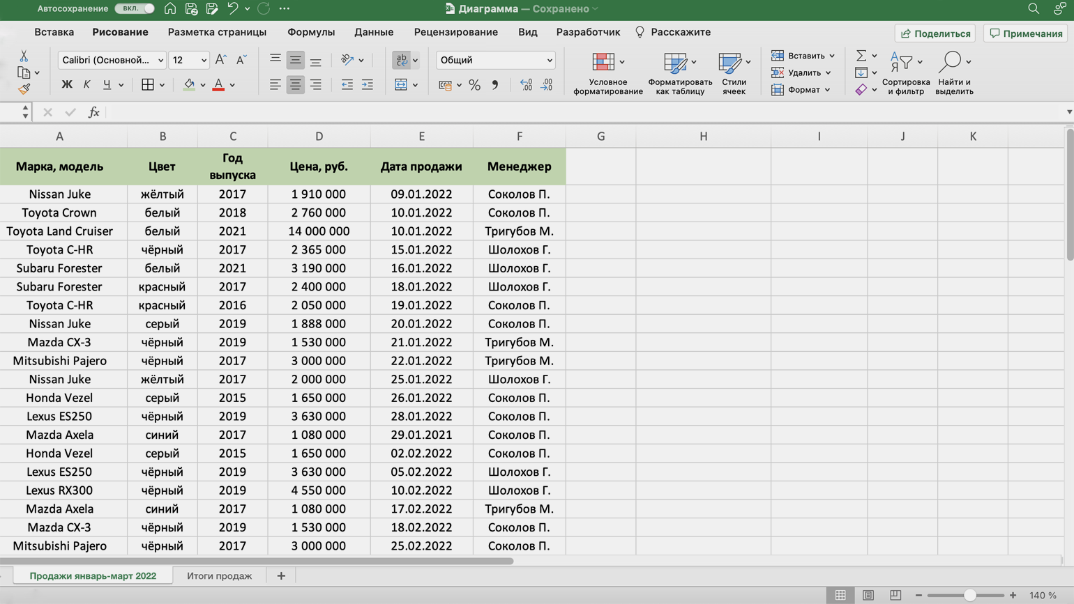 Сортировка чисел по возрастанию в excel. Упорядочить числа по возрастанию в excel. Прибавить процент в эксель. Как сортировать числа по возрастанию в excel.