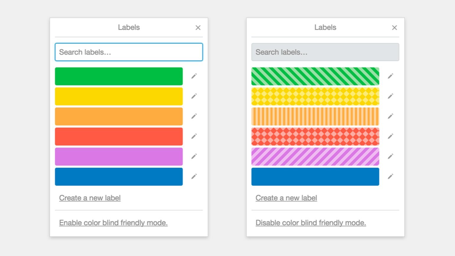 Использование паттерна: пример с цветовым кодированием в Trello