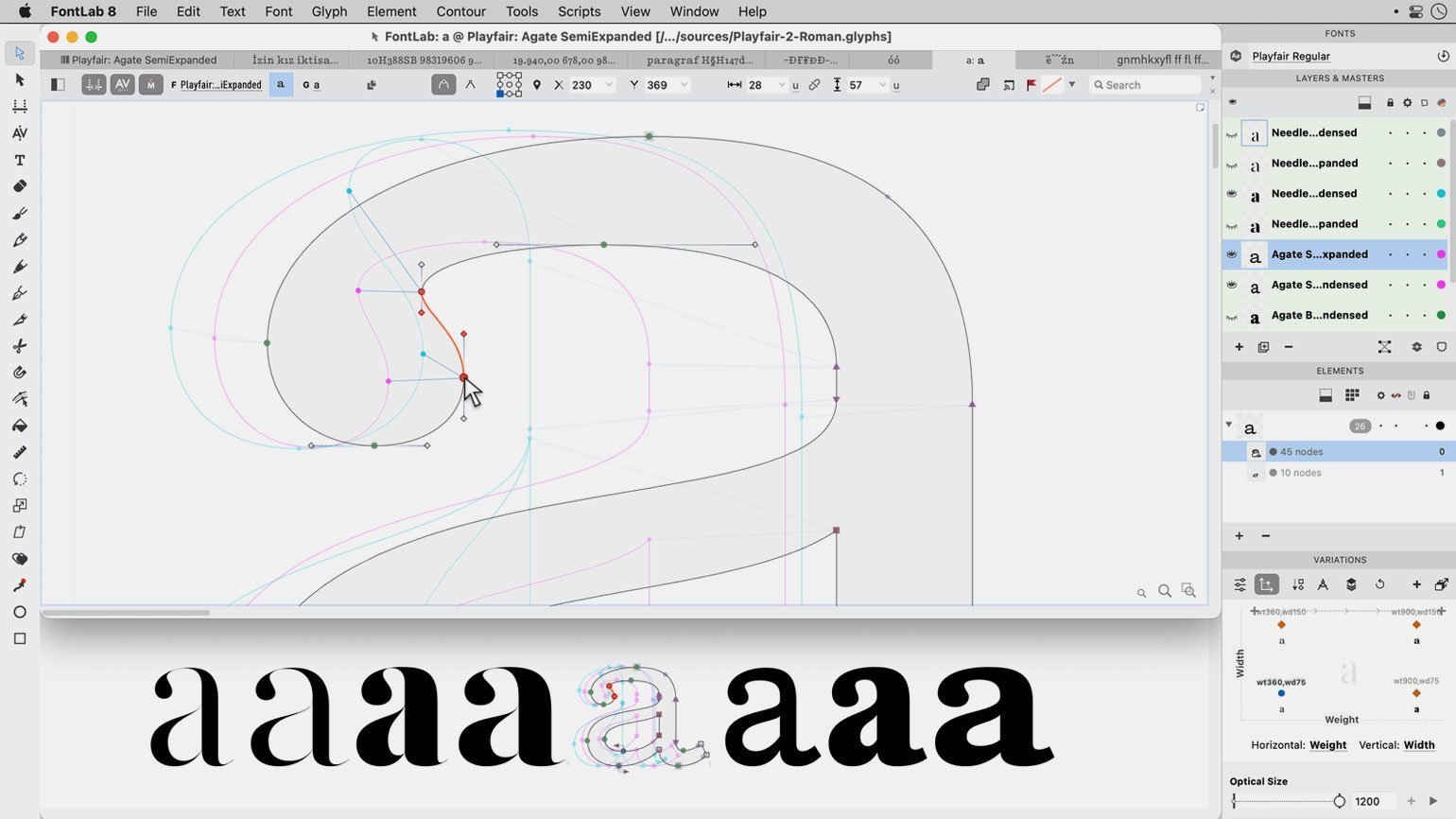  Как сделать или изменить шрифт: программа FontLab