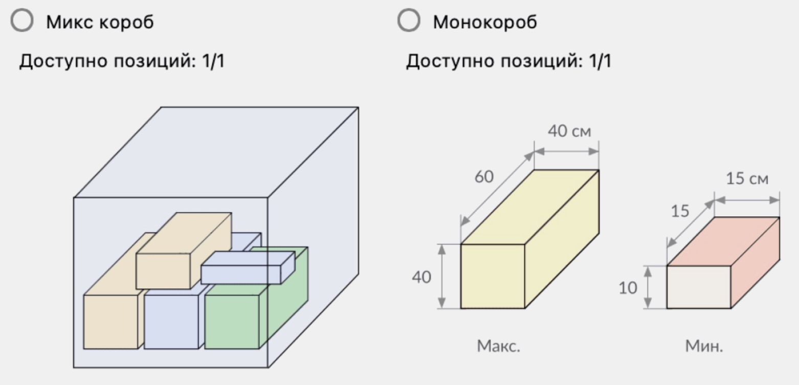 Маркировка микс коробов