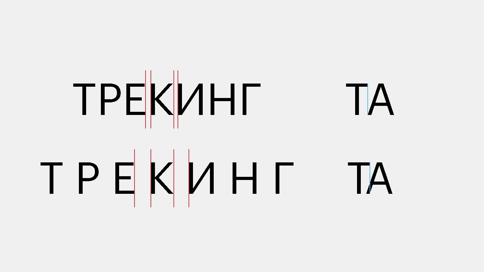 Что такое типографика: расстояние между буквами — трекинг и кернинг