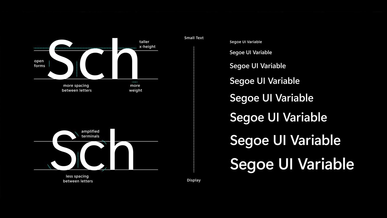 Пример использования нового шрифта Microsoft Segoe UI Variable на чёрном фоне